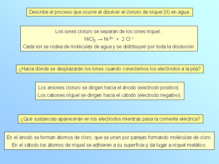 Describe el proceso que ocurre al disolver el cloruro de níquel (II) en agua.