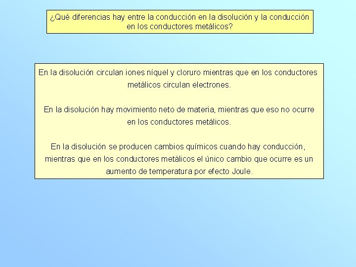 ¿Qué diferencias hay entre la conducción en la disolución y la conducción en los