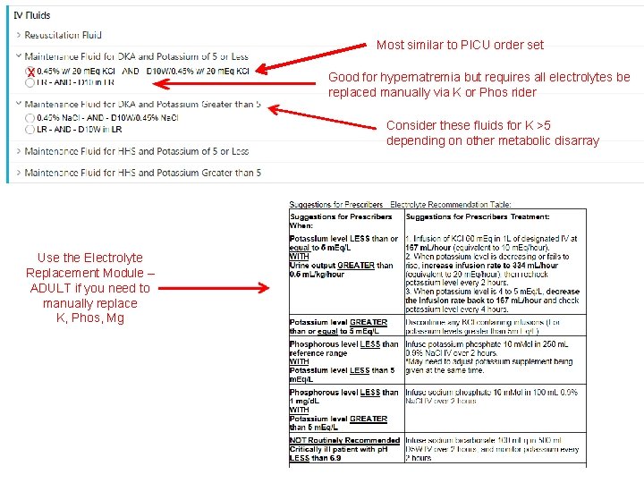 Most similar to PICU order set x Good for hypernatremia but requires all electrolytes