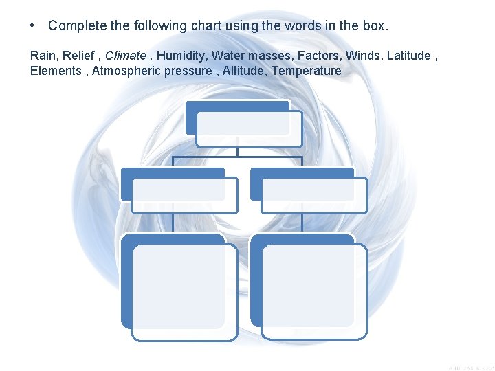  • Complete the following chart using the words in the box. Rain, Relief