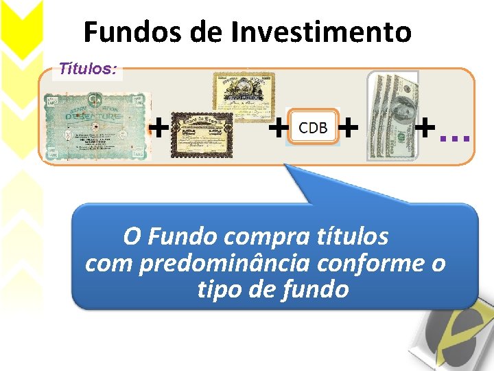 Fundos de Investimento Títulos: + +. . . O Fundo compra títulos com predominância