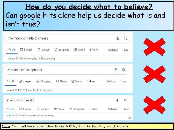 How do you decide what to believe? Can google hits alone help us decide