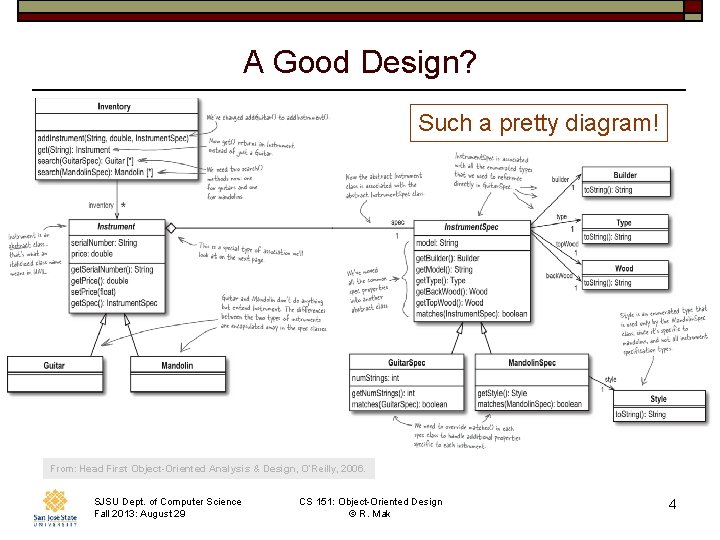 A Good Design? Such a pretty diagram! From: Head First Object-Oriented Analysis & Design,