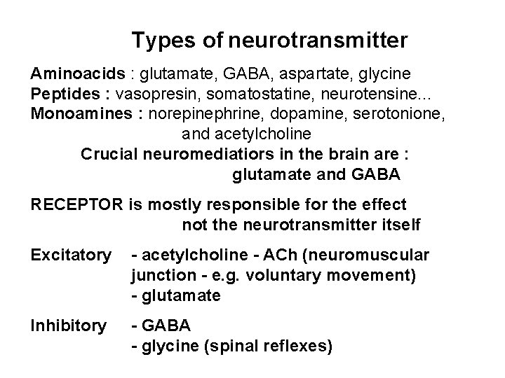 Types of neurotransmitter Aminoacids : glutamate, GABA, aspartate, glycine Peptides : vasopresin, somatostatine, neurotensine.