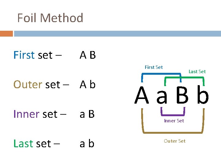 Foil Method First set – AB First Set Outer set – A b Inner