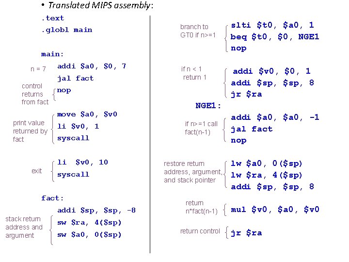• Translated MIPS assembly: . text. globl main branch to GT 0 if • Translated MIPS assembly: . text. globl main branch to GT 0 if