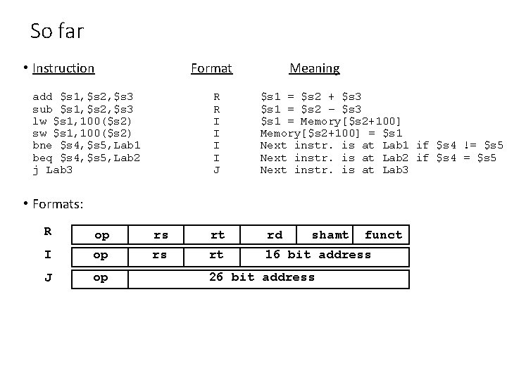 So far • Instruction Format add $s 1, $s 2, $s 3 sub $s So far • Instruction Format add $s 1, $s 2, $s 3 sub $s