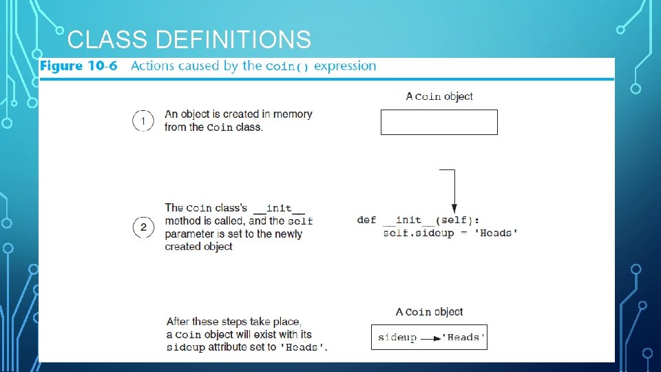 CLASS DEFINITIONS 