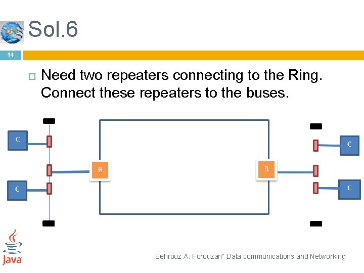 Sol. 6 14 Need two repeaters connecting to the Ring. Connect these repeaters to