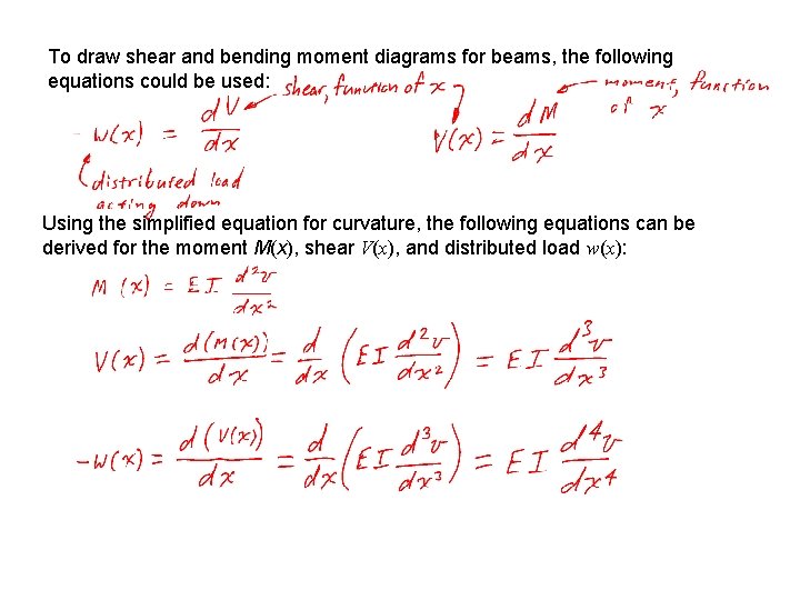 To draw shear and bending moment diagrams for beams, the following equations could be