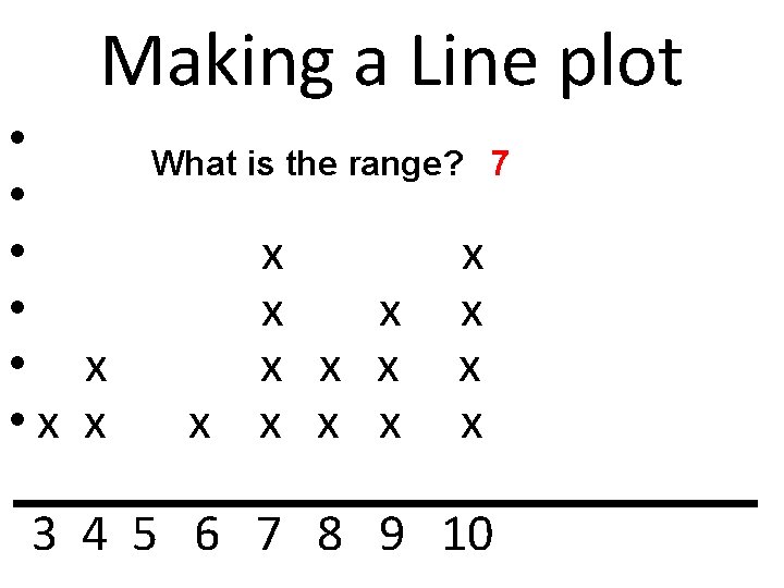 Making a Line plot • What is the range? 7 • x • x