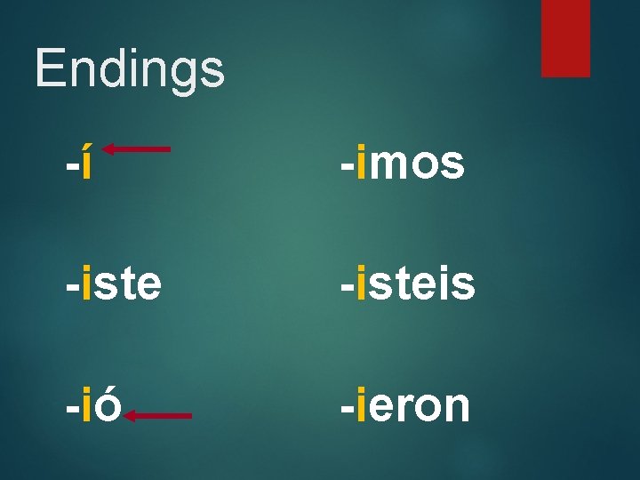Endings -í -imos -isteis -ió -ieron 