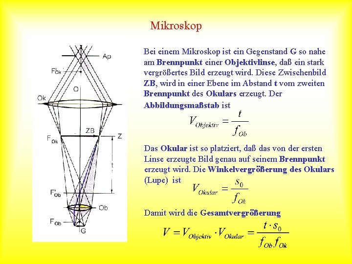 Mikroskop Bei einem Mikroskop ist ein Gegenstand G so nahe am Brennpunkt einer Objektivlinse,