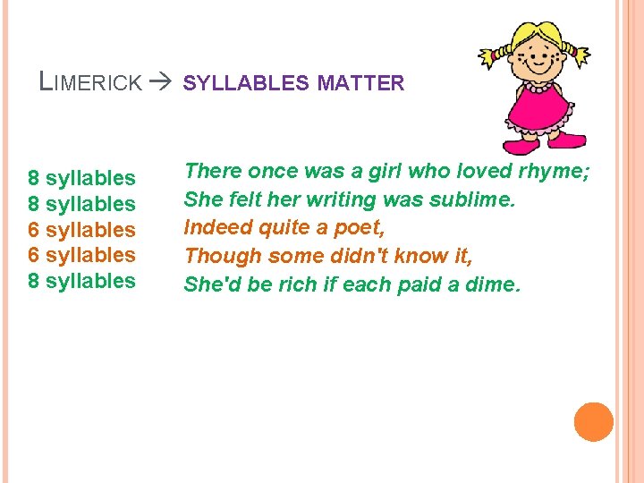 LIMERICK SYLLABLES MATTER 8 syllables 6 syllables 8 syllables There once was a girl