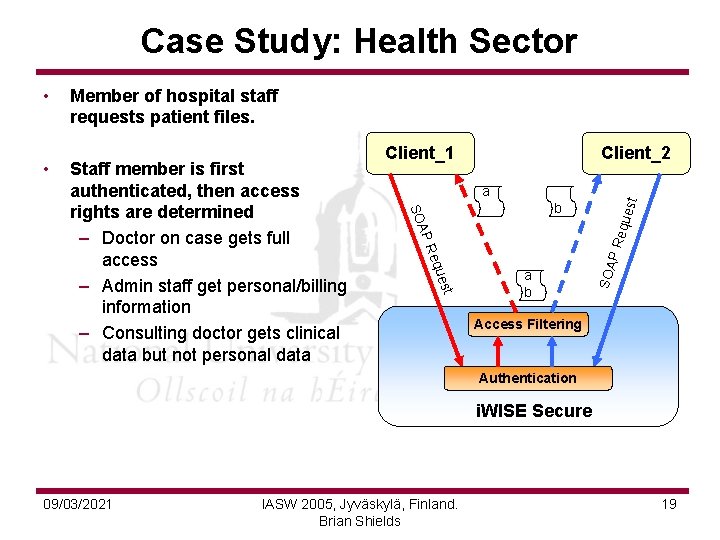 Case Study: Health Sector Client_2 est a b AP equ SO ues Req t