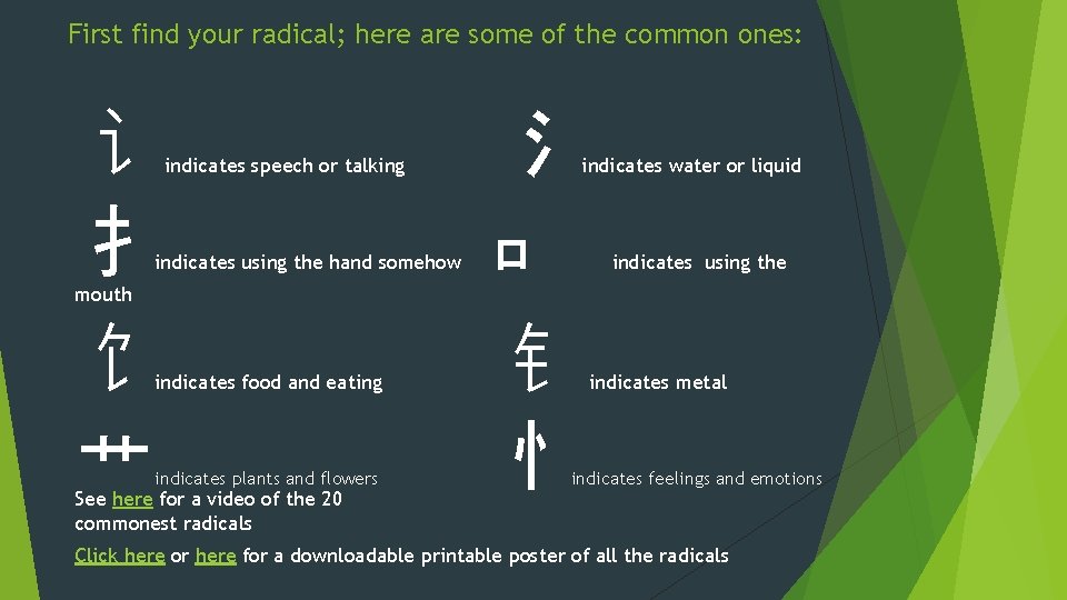 First find your radical; here are some of the common ones: 讠 扌 indicates