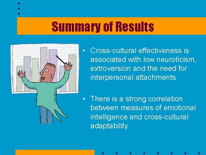 Summary of Results • Cross-cultural effectiveness is associated with low neuroticism, extroversion and the