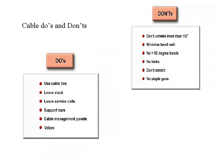 Cable do’s and Don’ts 