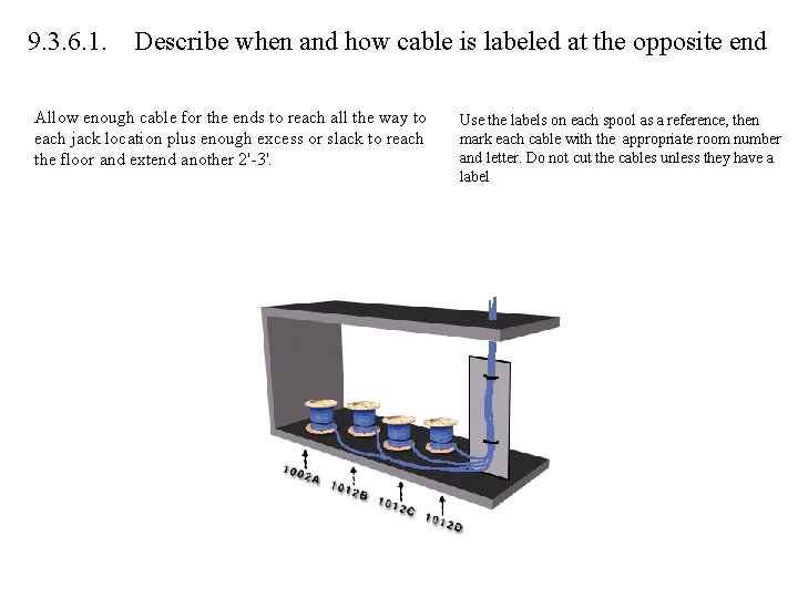 9. 3. 6. 1. Describe when and how cable is labeled at the opposite