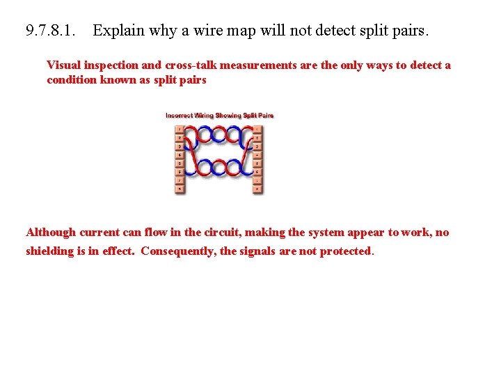 9. 7. 8. 1. Explain why a wire map will not detect split pairs.