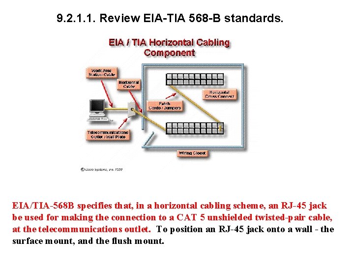 9. 2. 1. 1. Review EIA-TIA 568 -B standards. EIA/TIA-568 B specifies that, in