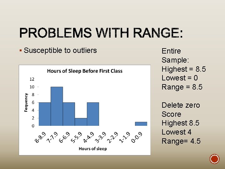 § Susceptible to outliers Entire Sample: Highest = 8. 5 Lowest = 0 Range