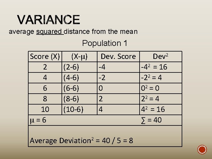 average squared distance from the mean Population 1 Score (X) (X-μ) Dev. Score 2