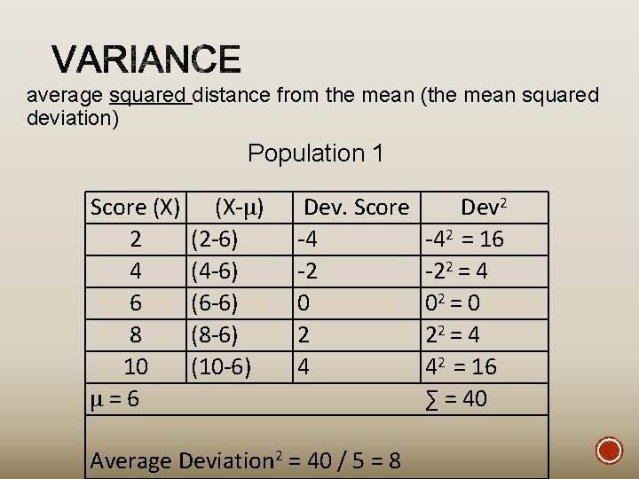 average squared distance from the mean (the mean squared deviation) Population 1 Score (X)