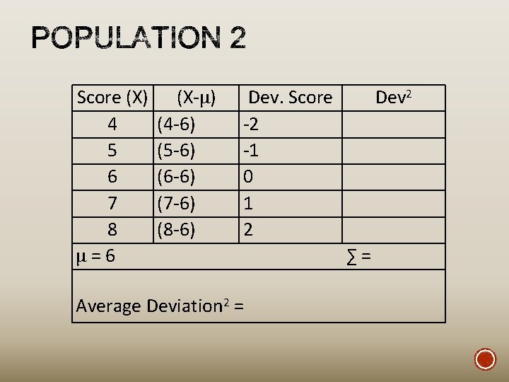 Score (X) (X-μ) Dev. Score Dev 2 4 (4 -6) -2 5 (5 -6)