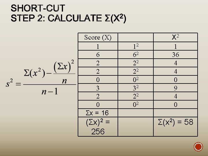 Score (X) 1 6 2 2 0 3 2 0 Σx = 16 (Σx)2