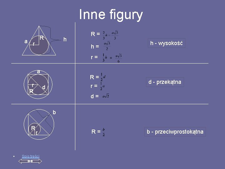 Inne figury R a r h R= h - wysokość h= r= a r