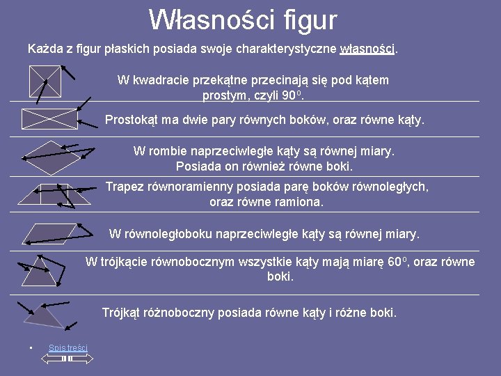 Własności figur Każda z figur płaskich posiada swoje charakterystyczne własności. W kwadracie przekątne przecinają