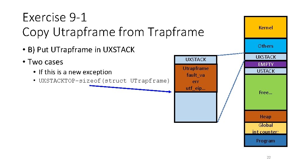 Exercise 9 -1 Copy Utrapframe from Trapframe • B) Put UTrapframe in UXSTACK •