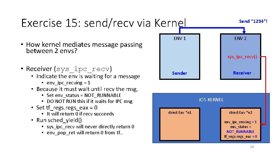 Exercise 15: send/recv via Kernel • How kernel mediates message passing between 2 envs?