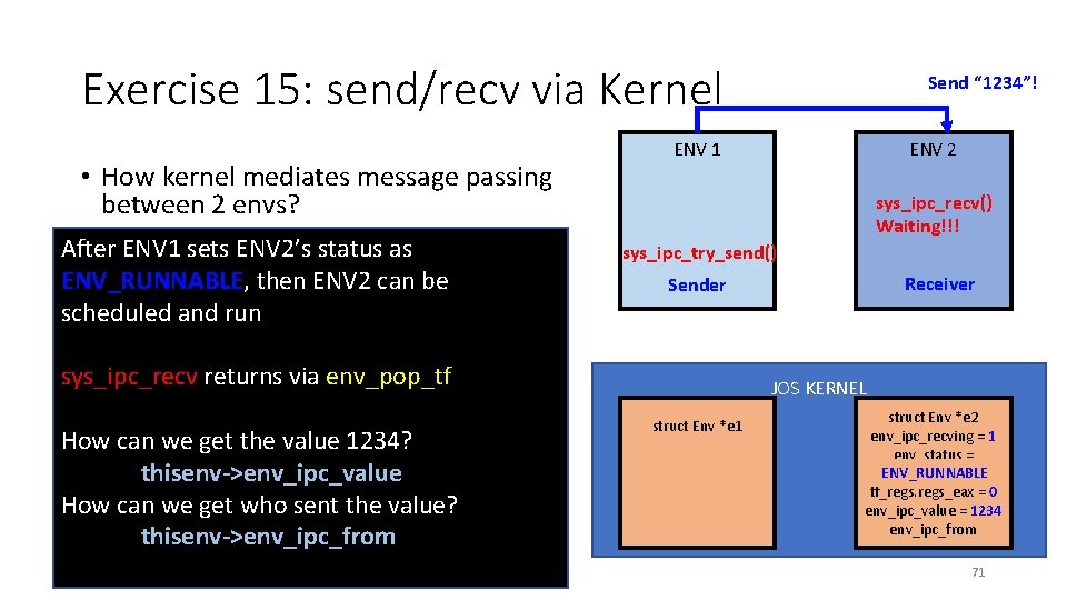 Exercise 15: send/recv via Kernel • How kernel mediates message passing between 2 envs?