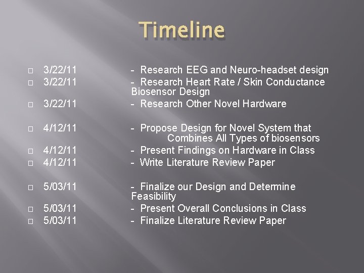 Timeline � 3/22/11 � 4/12/11 � 5/03/11 � � - Research EEG and Neuro-headset