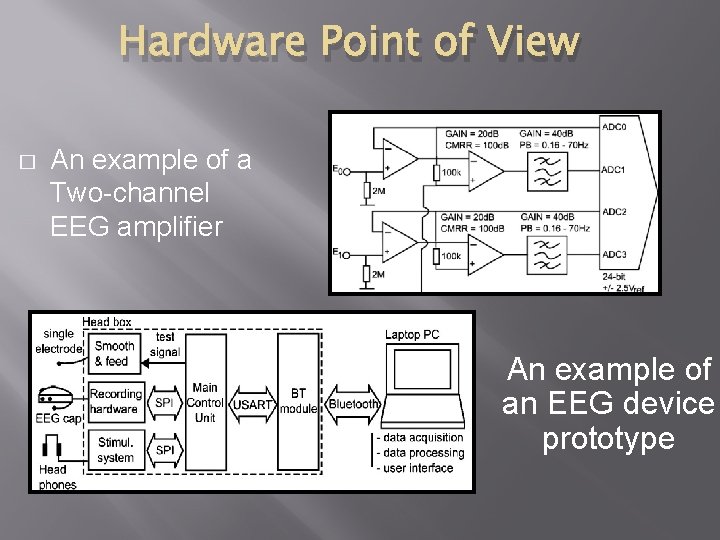 Hardware Point of View � An example of a Two-channel EEG amplifier An example