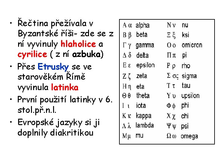  • Řečtina přežívala v Byzantské říši- zde se z ní vyvinuly hlaholice a