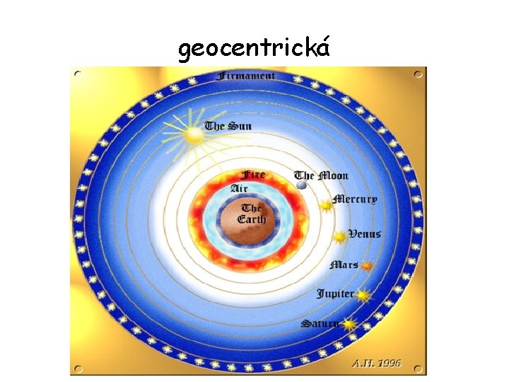 geocentrická 
