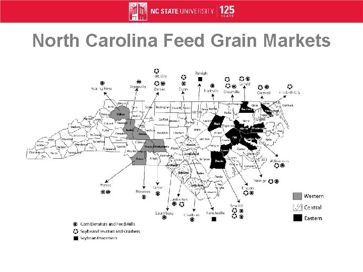 North Carolina Feed Grain Markets 