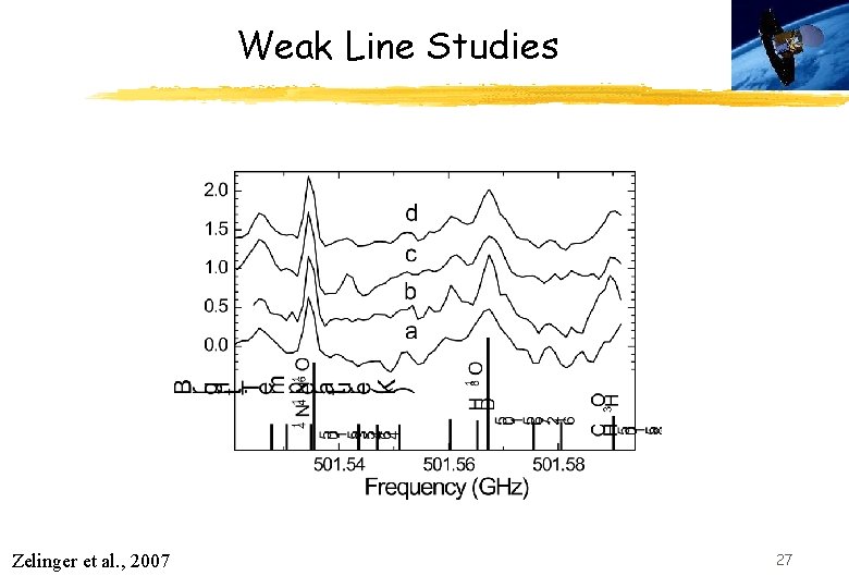 Weak Line Studies Zelinger et al. , 2007 27 