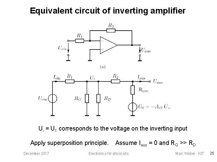 Equivalent circuit of inverting amplifier U- = U 1 corresponds to the voltage on