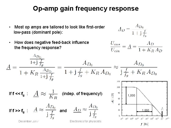 Op-amp gain frequency response • Most op amps are tailored to look like first-order