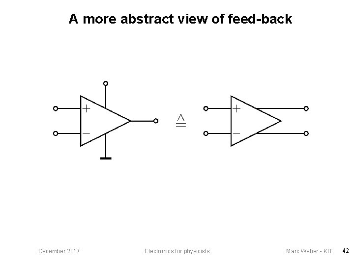 A more abstract view of feed-back December 2017 Electronics for physicists Marc Weber -