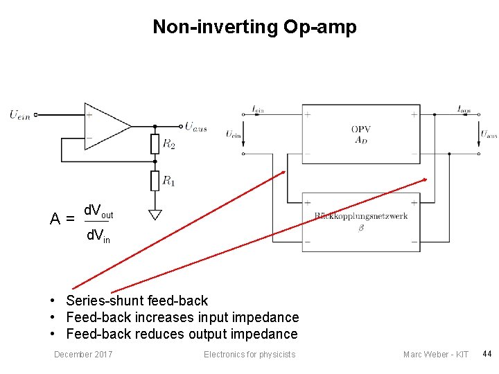 Non-inverting Op-amp A= d. V out ____ d. Vin • Series-shunt feed-back • Feed-back