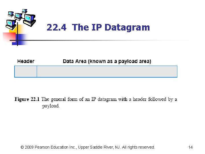 22. 4 The IP Datagram © 2009 Pearson Education Inc. , Upper Saddle River,