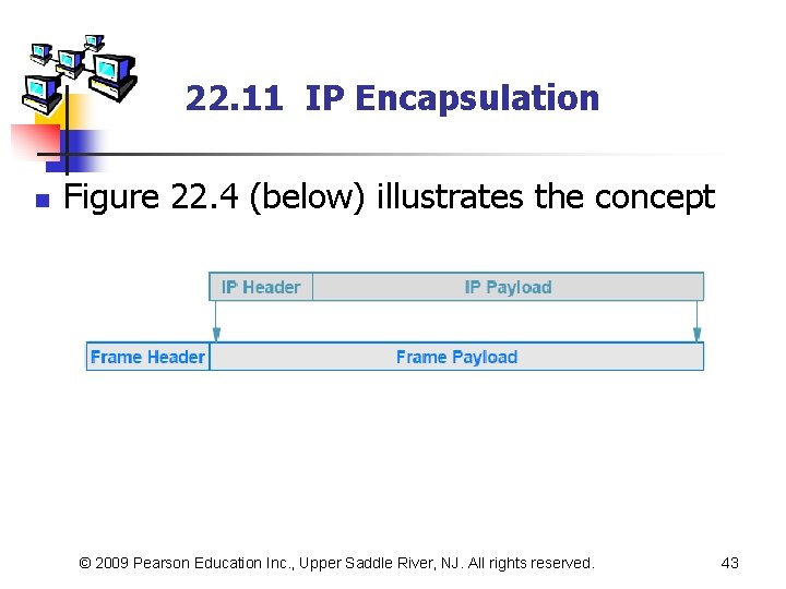 22. 11 IP Encapsulation n Figure 22. 4 (below) illustrates the concept © 2009