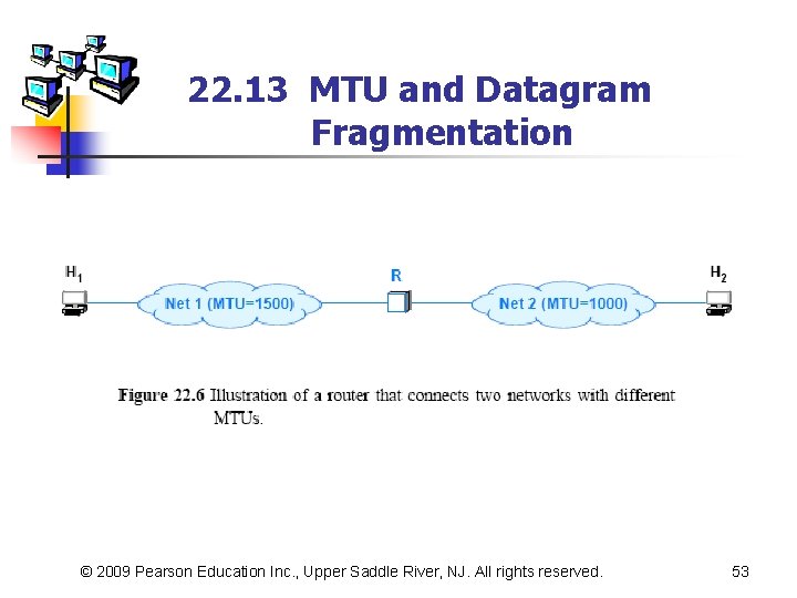 22. 13 MTU and Datagram Fragmentation © 2009 Pearson Education Inc. , Upper Saddle