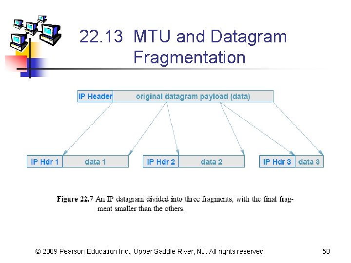 22. 13 MTU and Datagram Fragmentation © 2009 Pearson Education Inc. , Upper Saddle