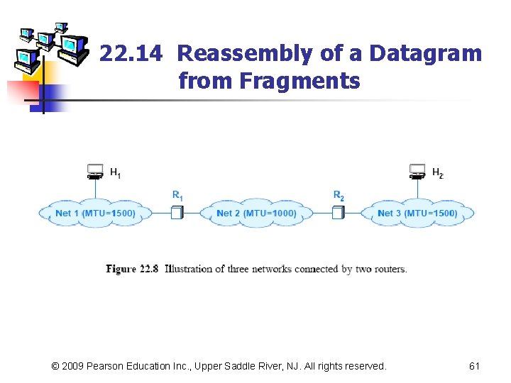 22. 14 Reassembly of a Datagram from Fragments © 2009 Pearson Education Inc. ,